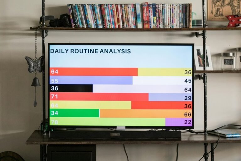 numerical pattern integrity assessment